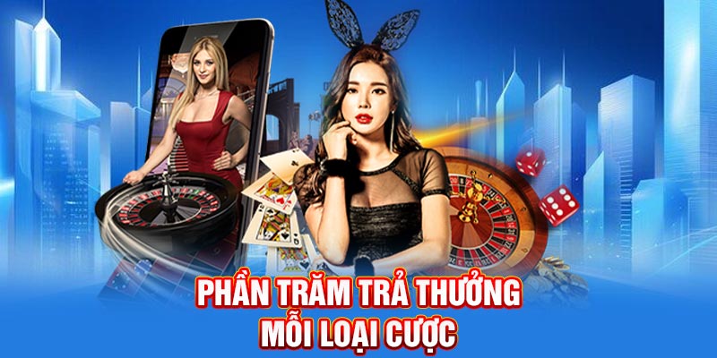 Phần trăm trả thưởng mỗi loại cược